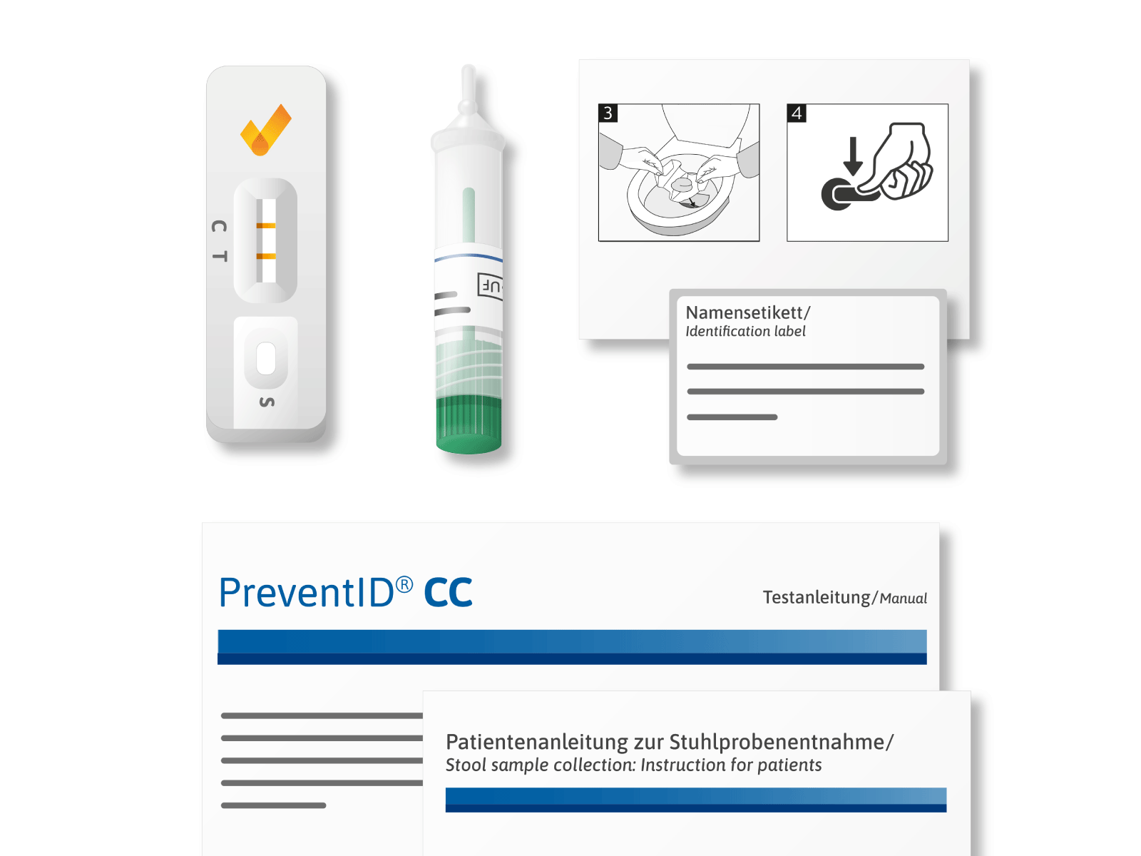 PreventID® CC
